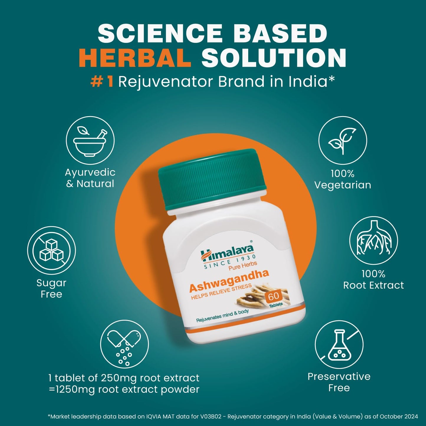 Himalaya Ashwagandha | 100% Pure Ashwagandha Root Extract | For Stress Relief | Rejuvenates Mind & Body | 60 Tablets