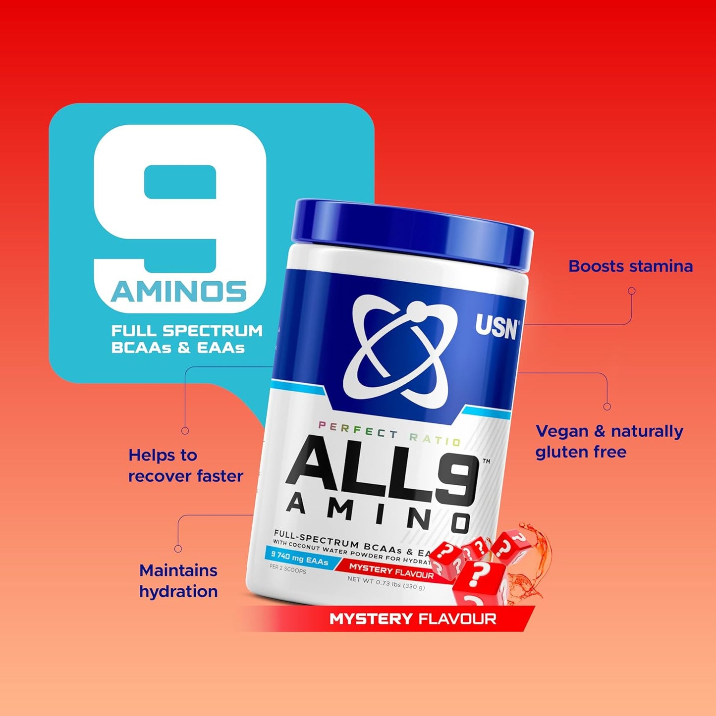 USN All9 Amino EAA Recovery Drink | 330g – 30 Servings | Mystery Flavour | 4000mg BCAAs & 1300mg L-Glutamine Per Serving | Coconut Water Electrolytes