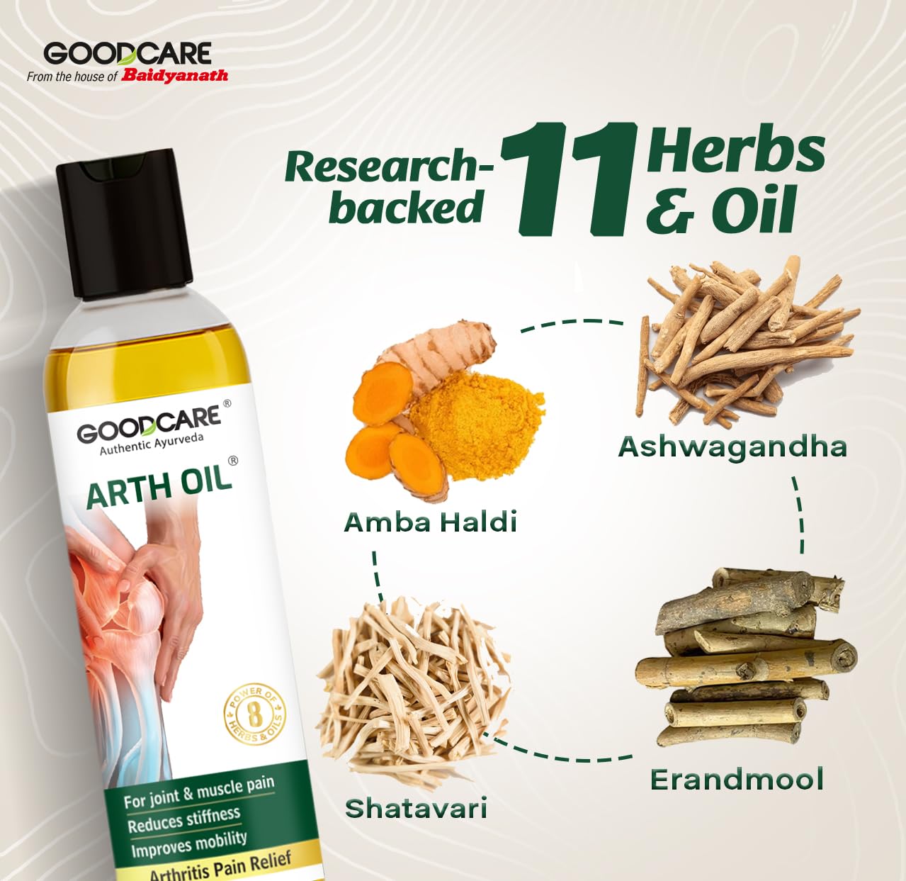 Goodcare Arth Oil 100ml | Ayurvedic Oil for Joint & Muscle Pain Relief | Arthritis Pain Relief | Reduces Stiffness | Enhances Mobility
