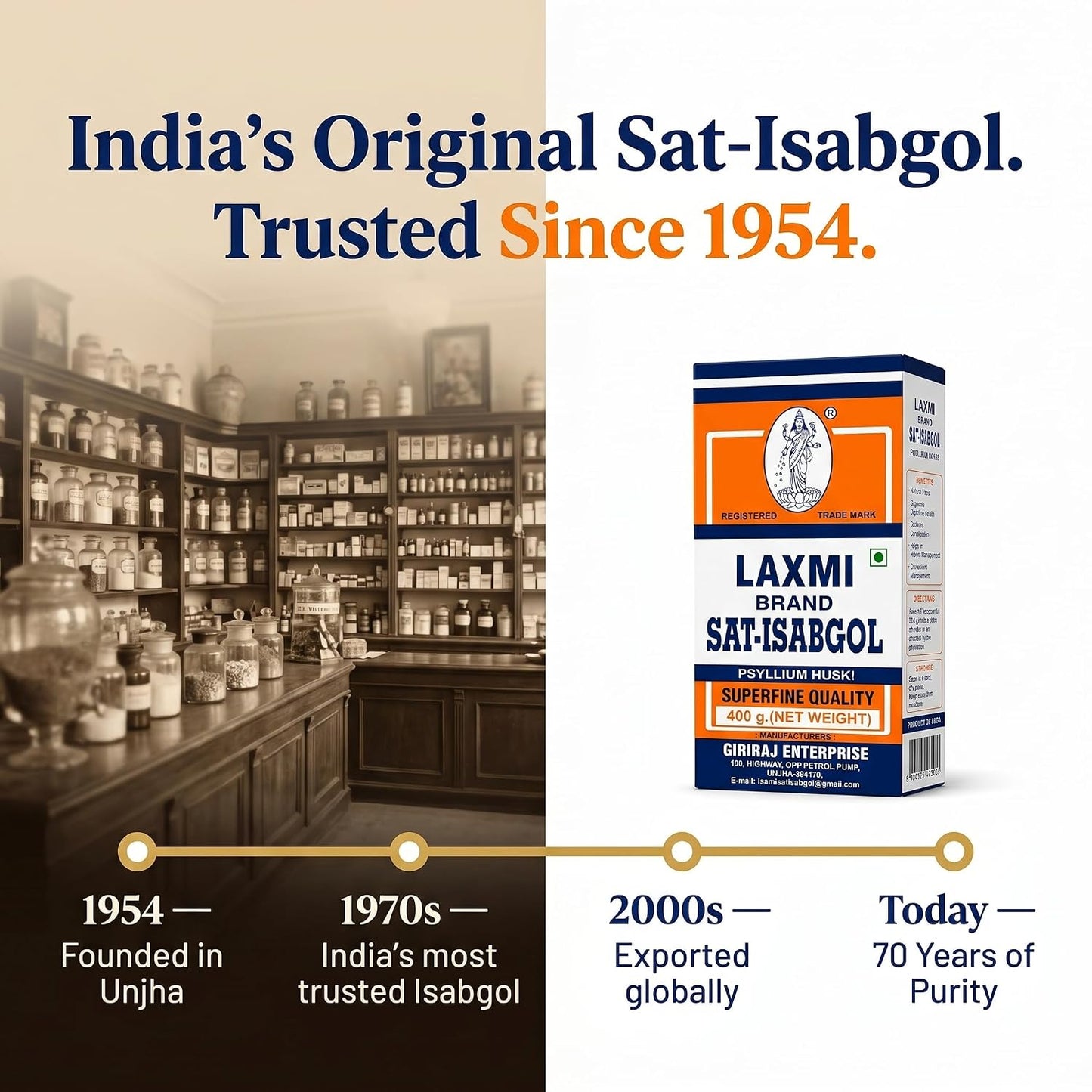 Laxmi Sat Isabgol Psyllium Husk Powder-400 gm | For Constipation Relief & Gut Health | High Fiber Supplement | Supports Easy Bowel Movement, Weight Management -Digestive Wellness & Bloating Relief