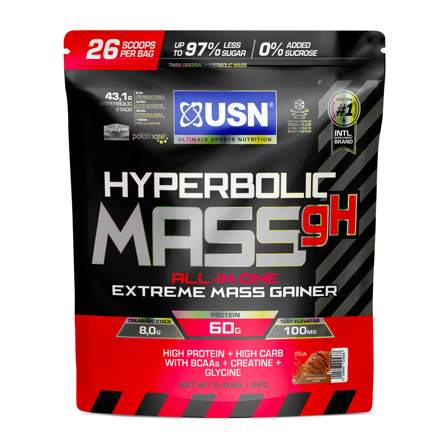 USN Hyperbolic Mass