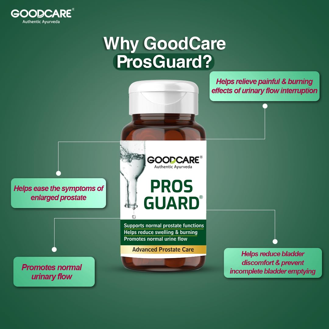 Goodcare Pros Guard 60 Capsules | Ayurvedic Herbal Supplement for Men | Supports Urine Flow, Helps Reduce Swelling & Burning Sensation | Herbal Formula for Prostate Health