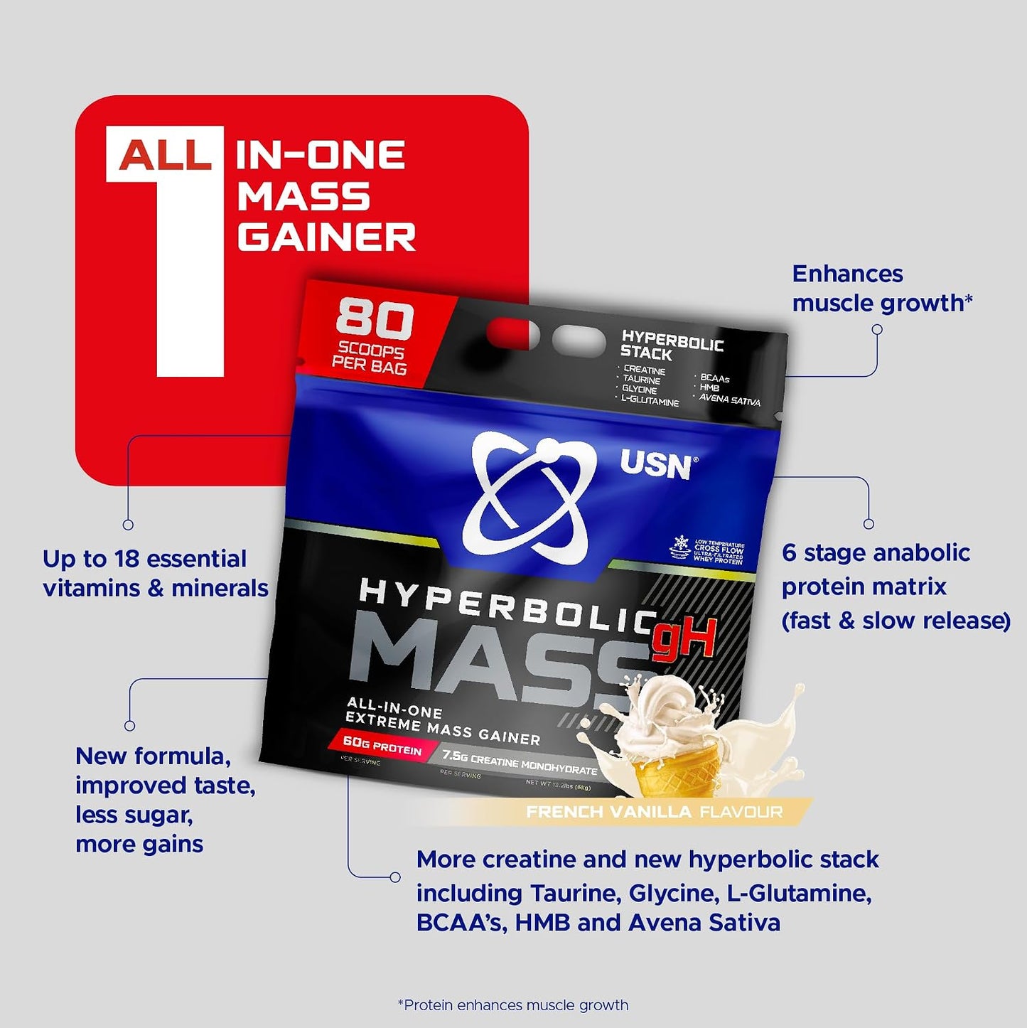 USN Hyperbolic All in One Mass (6000g) Vanilla - Weight Gainer - with Creatine