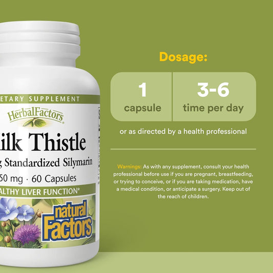 Natural Factors HerbalFactors, Milk Thistle 250 mg, Promotes Healthy Liver Function with Dandelion and Turmeric, 60 Capsules