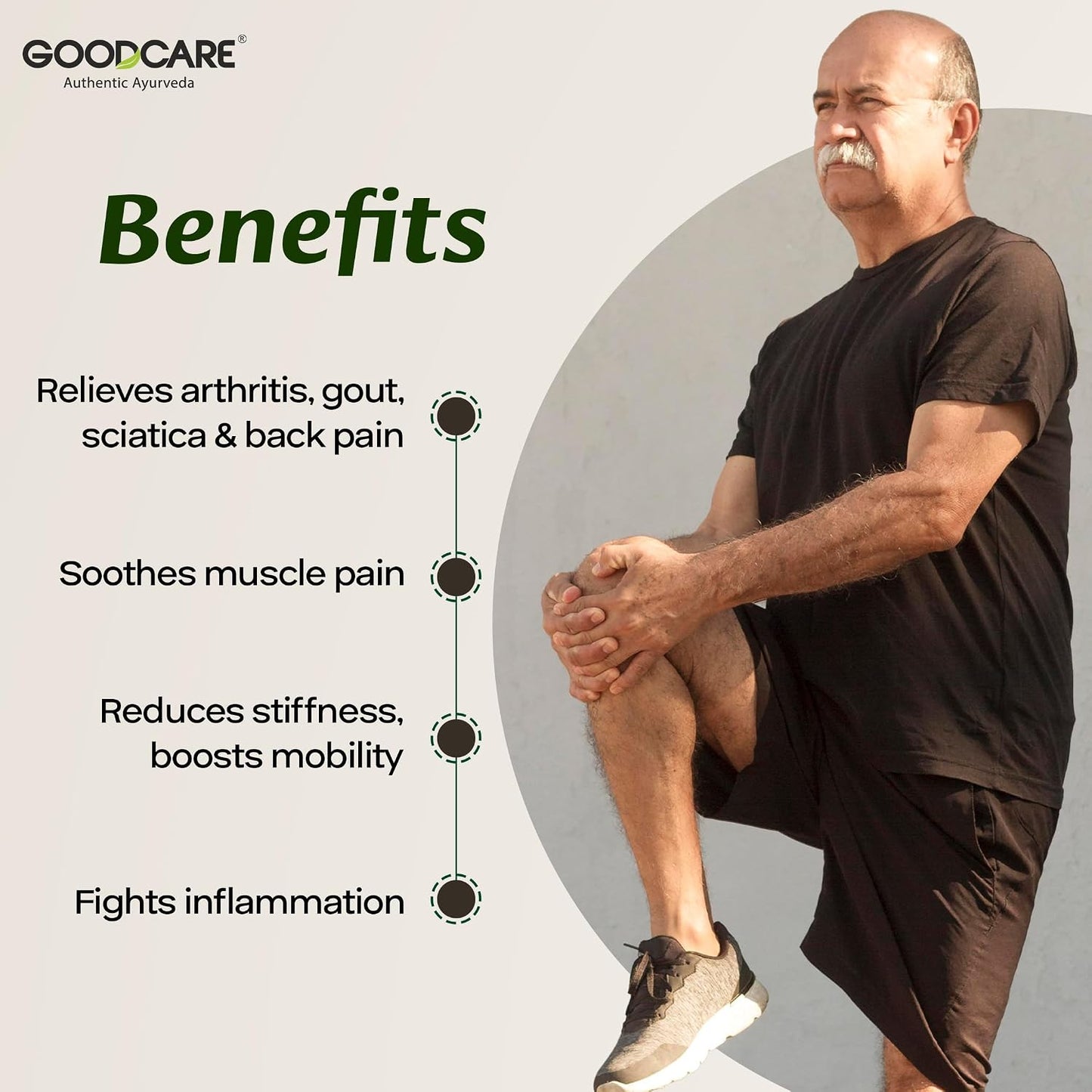 Goodcare Arth Plus 60 Capsules | Ayurvedic Joint Support Supplement | Helps Relieve Joint Pain, Stiffness & Inflammation | Supports Mobility & Flexibility