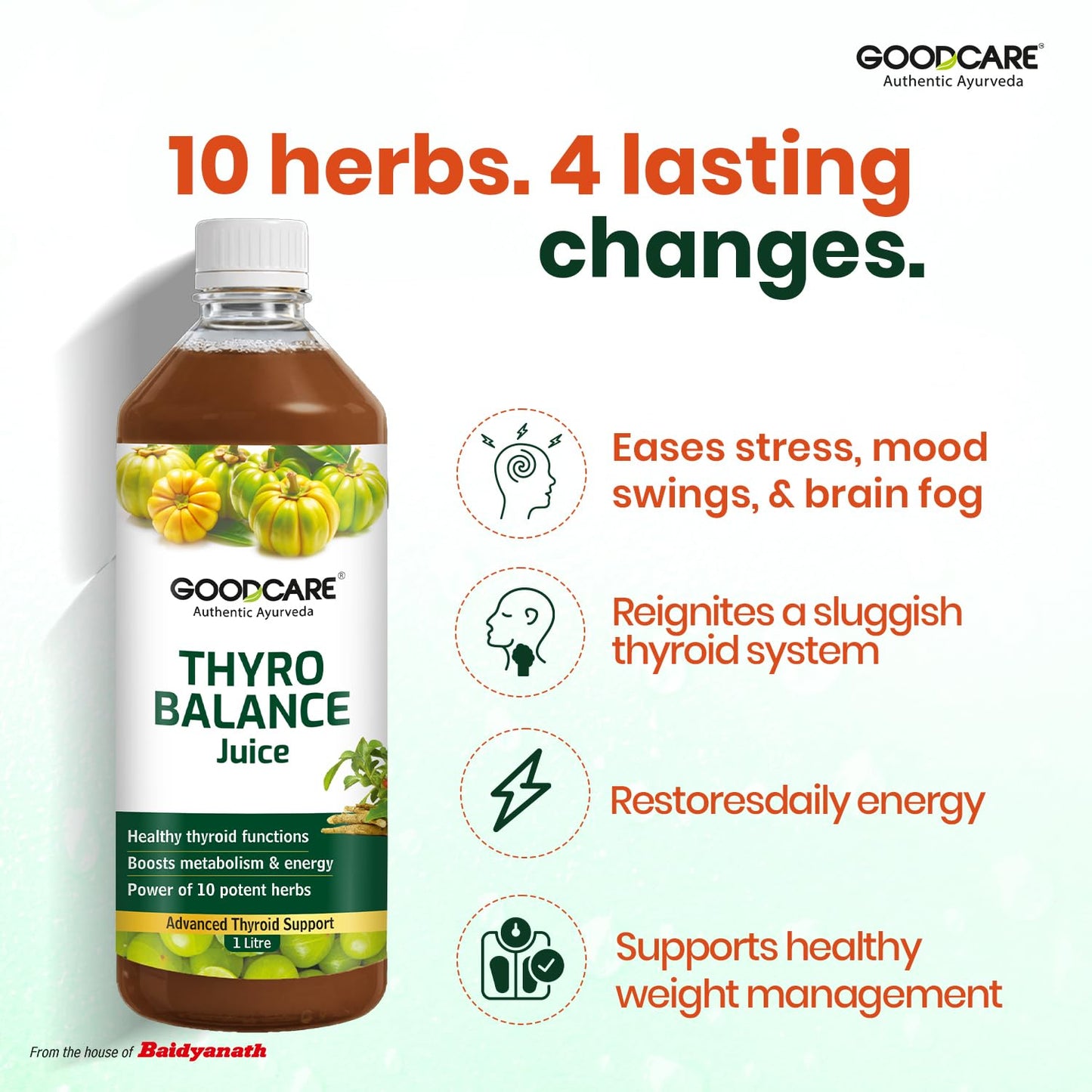 Goodcare Thyro Balance Juice 1000ml by Baidyanath | Ayurvedic Thyroid Support | Boosts Metabolism | Balances Hormones | Detox & Immunity Support