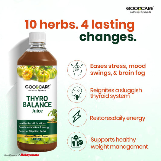 Goodcare Thyro Balance Juice 1000ml by Baidyanath | Ayurvedic Thyroid Support | Boosts Metabolism | Balances Hormones | Detox & Immunity Support