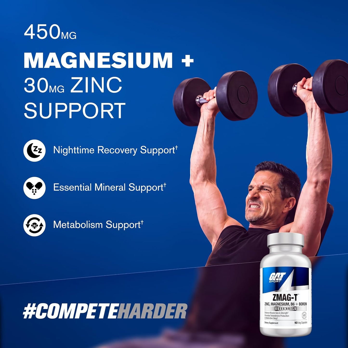 GAT SPORT ZMAG-T, 90 Veg Capsules (30 Servings) | Zinc & Magnesium Supplement, Supports Muscle Strength, Sleep Health & Healthy Testosterone Levels*
