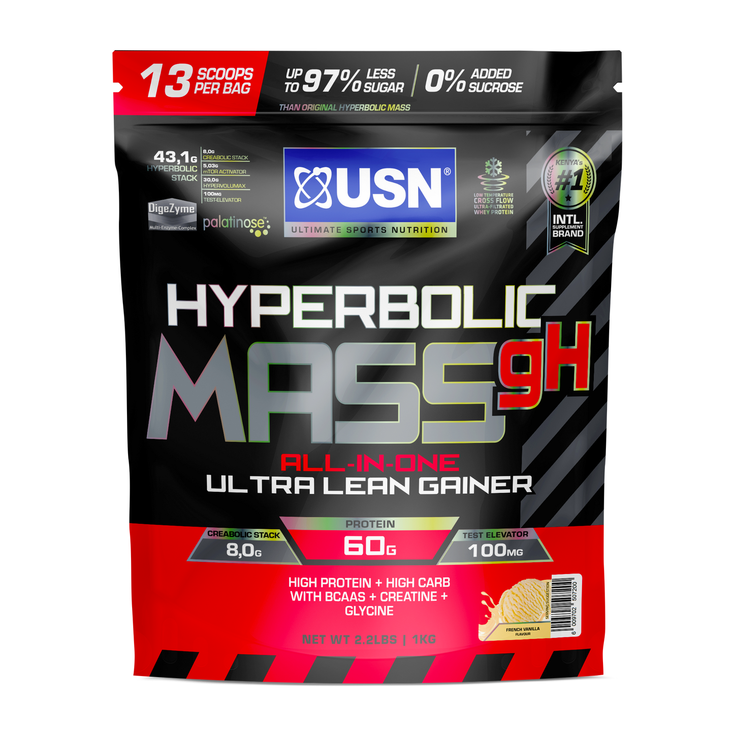 USN Hyperbolic Mass
