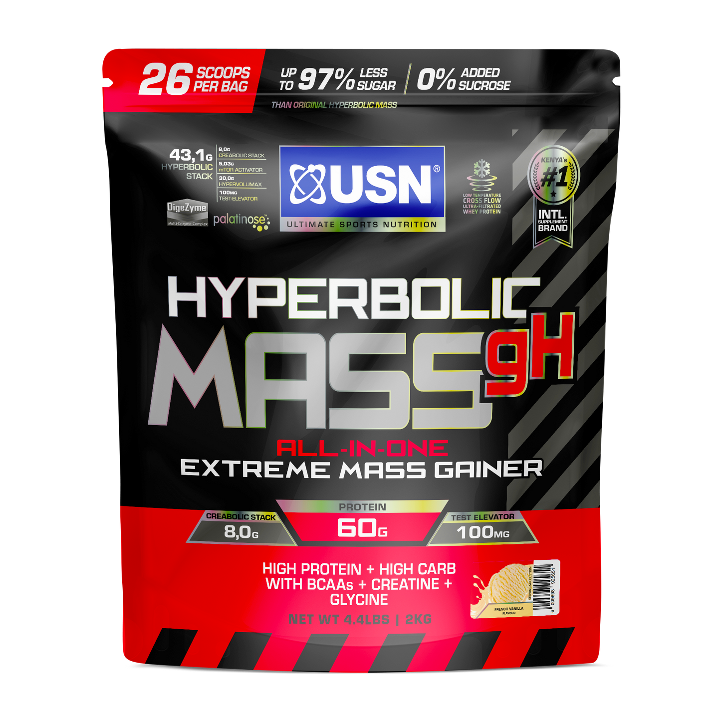 USN Hyperbolic Mass