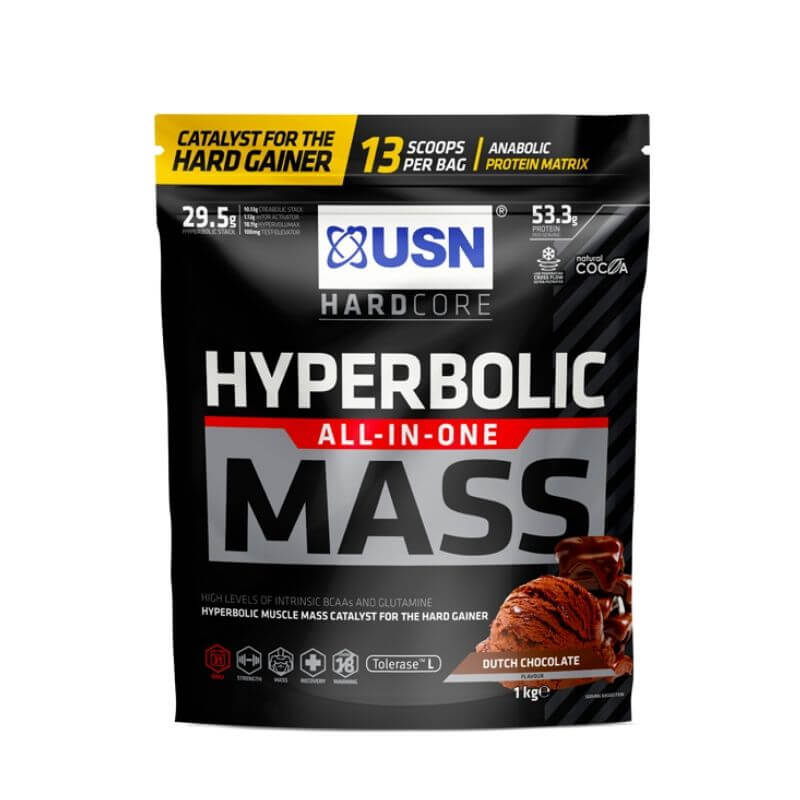 USN Hyperbolic Mass