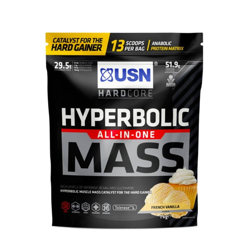 USN Hyperbolic Mass