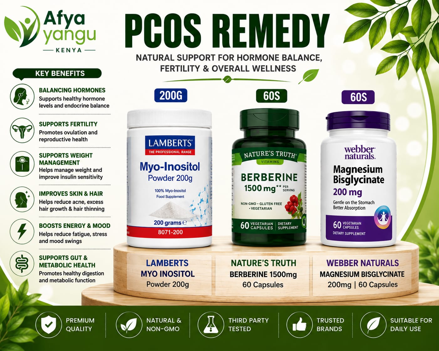 POLYCYSTIC OVARY SYNDROME Combo (Myo-inositol-Berberine & Magnesium)-Hormones, Insulin Resistance, Metabolism, Nutrition, Fertility ... Action Plan